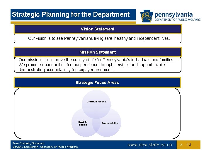 Strategic Planning for the Department Vision Statement Our vision is to see Pennsylvanians living