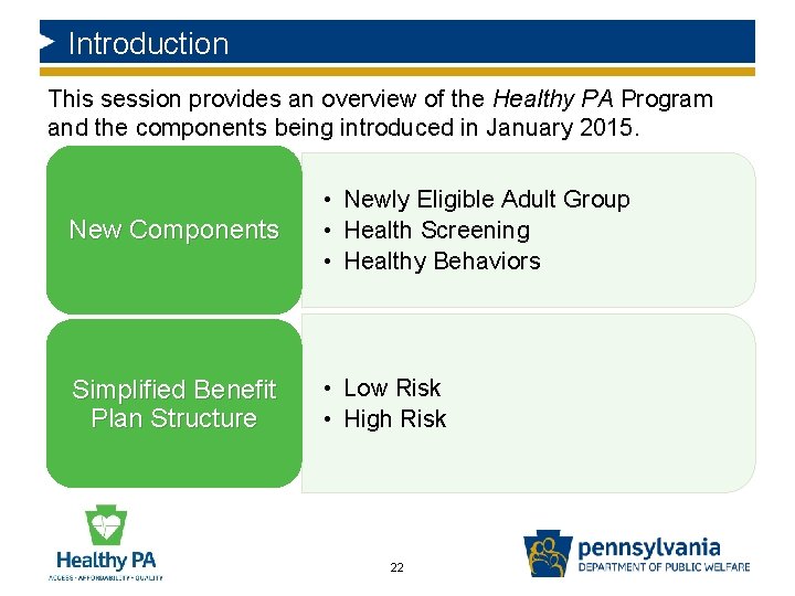 Introduction This session provides an overview of the Healthy PA Program and the components