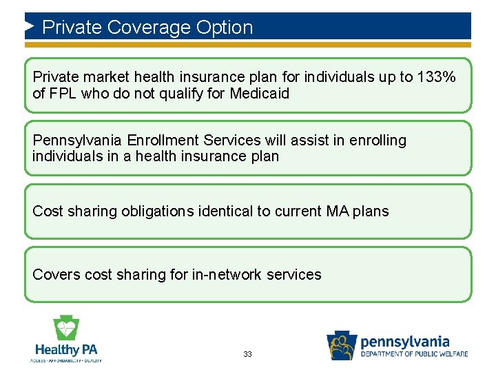 Private Coverage Option Private market health insurance plan for individuals up to 133% of