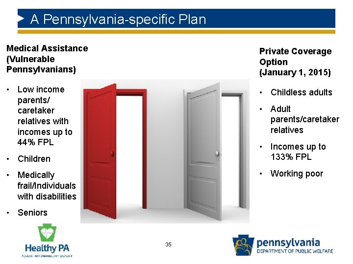 A Pennsylvania-specific Plan Medical Assistance (Vulnerable Pennsylvanians) Private Coverage Option (January 1, 2015) •