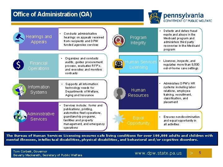 Office of Administration (OA) Hearings and Appeals • Conducts administrative hearings on appeals received