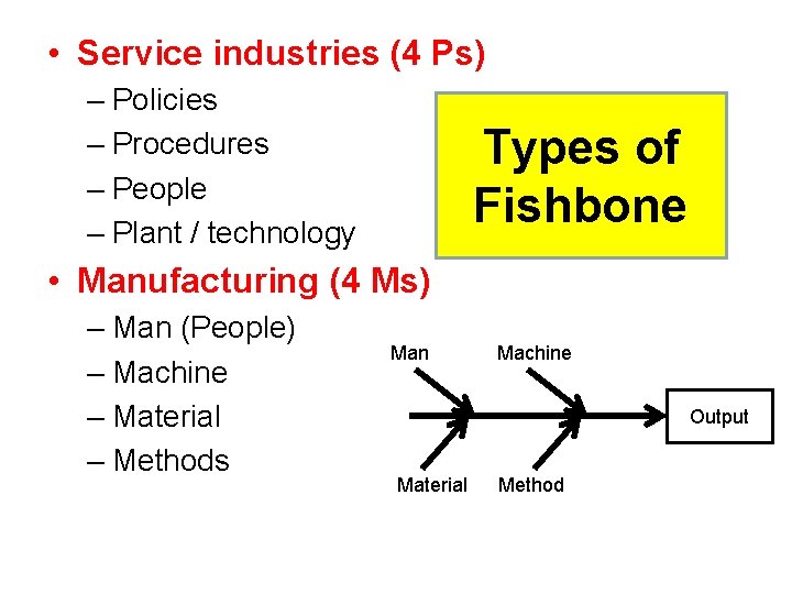  • Service industries (4 Ps) – Policies – Procedures – People – Plant