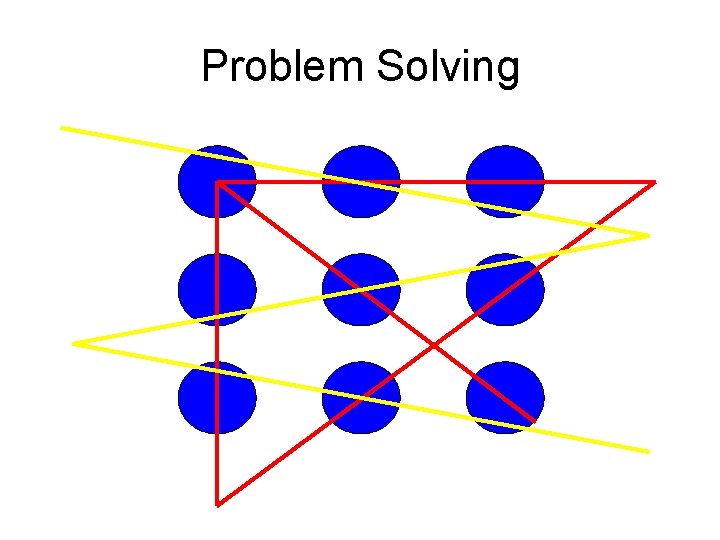 Problem Solving 