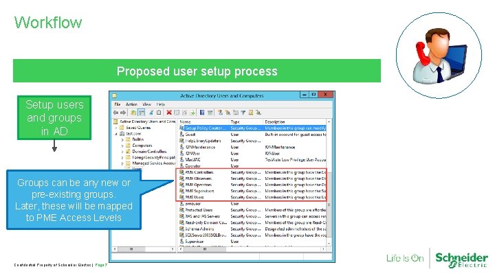 Workflow Proposed user setup process Setup users and groups in AD Groups can be