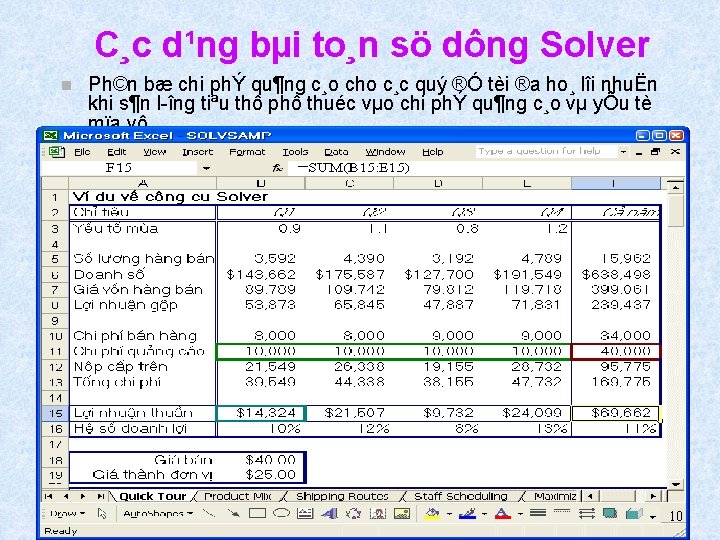 C¸c d¹ng bµi to¸n sö dông Solver n Ph©n bæ chi phÝ qu¶ng c¸o