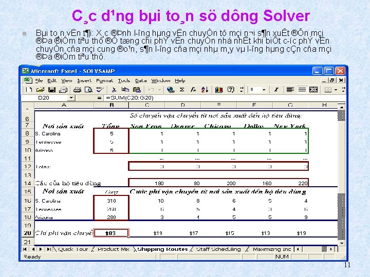 C¸c d¹ng bµi to¸n sö dông Solver n Bµi to¸n vËn t¶i: X¸c ®Þnh