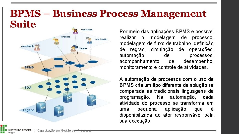 BPMS – Business Process Management Suite Por meio das aplicações BPMS é possível realizar