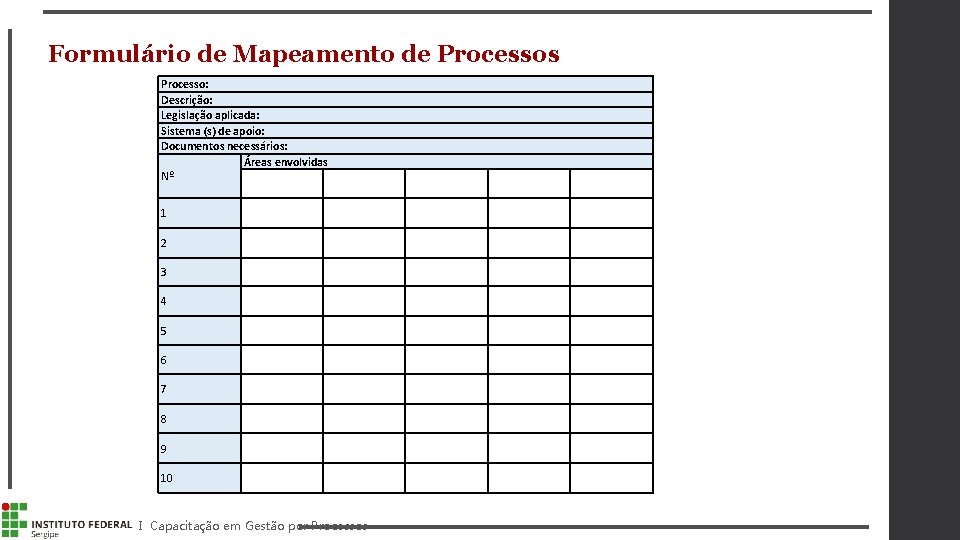 Formulário de Mapeamento de Processos Processo: Descrição: Legislação aplicada: Sistema (s) de apoio: Documentos