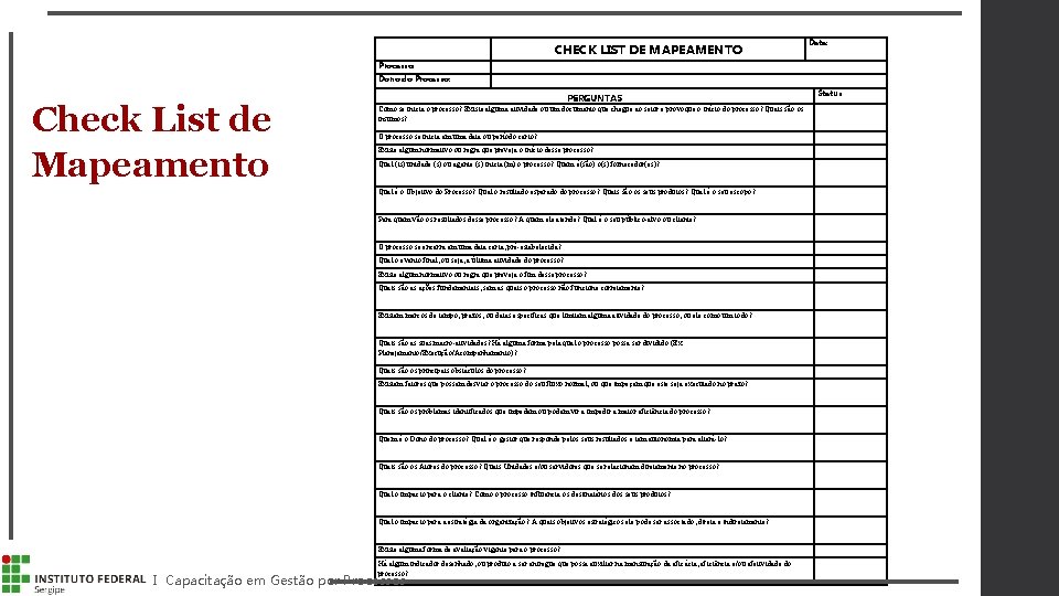  Check List de Mapeamento CHECK LIST DE MAPEAMENTO Processo: Dono do Processo: PERGUNTAS