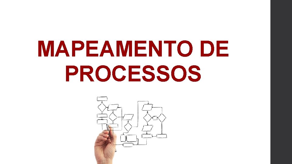 MAPEAMENTO DE PROCESSOS 