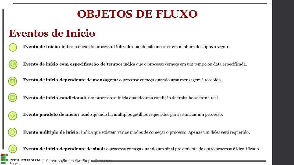 OBJETOS DE FLUXO Eventos de Inicio I Capacitação em Gestão por Processos 