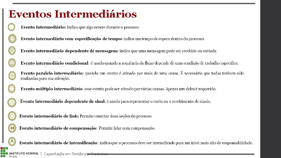 Eventos Intermediários I Capacitação em Gestão por Processos 