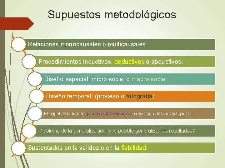 Supuestos metodológicos Relaciones monocausales o multicausales. Procedimientos inductivos, deductivos o abductivos. Diseño espacial: micro Supuestos metodológicos Relaciones monocausales o multicausales. Procedimientos inductivos, deductivos o abductivos. Diseño espacial: micro