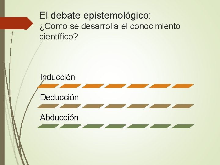 El debate epistemológico: ¿Como se desarrolla el conocimiento científico? Inducción Deducción Abducción El debate epistemológico: ¿Como se desarrolla el conocimiento científico? Inducción Deducción Abducción