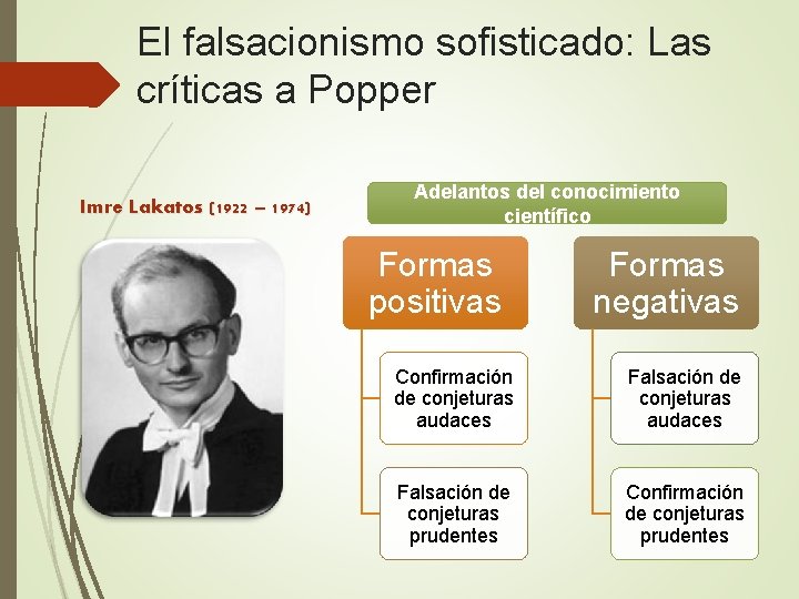 El falsacionismo sofisticado: Las críticas a Popper Imre Lakatos (1922 – 1974) Adelantos del El falsacionismo sofisticado: Las críticas a Popper Imre Lakatos (1922 – 1974) Adelantos del