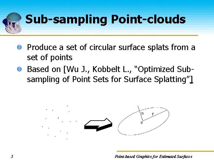 Sub-sampling Point-clouds Produce a set of circular surface splats from a set of points