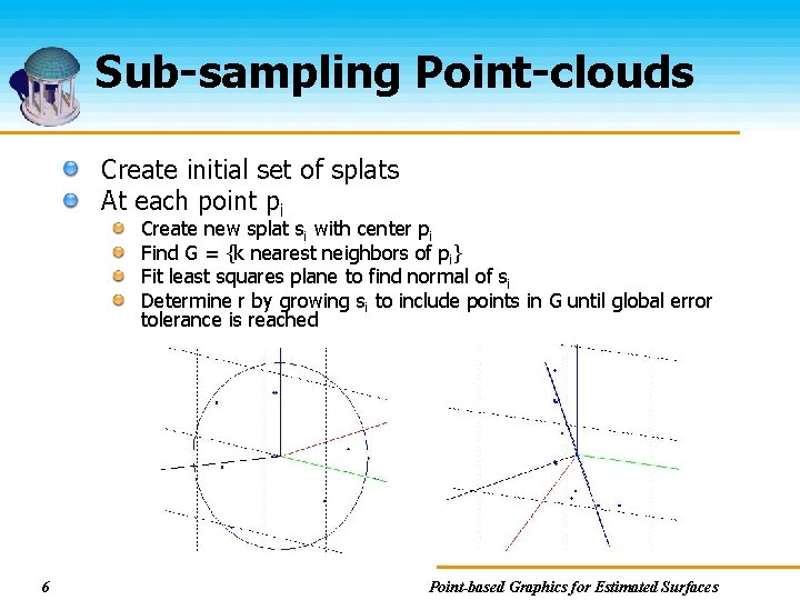 Sub-sampling Point-clouds Create initial set of splats At each point pi Create new splat