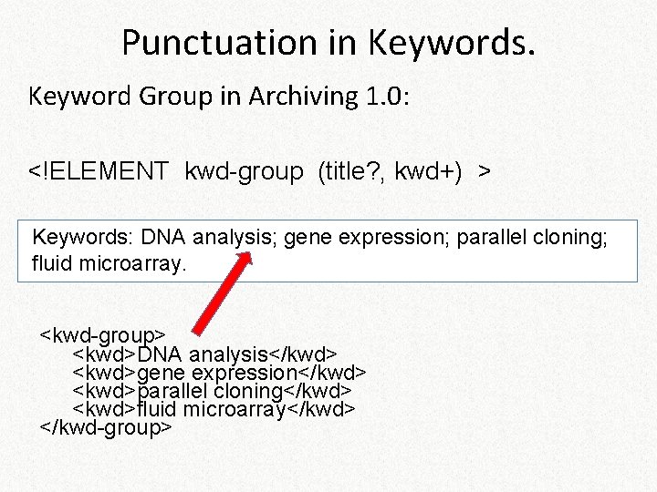 Punctuation in Keywords. Keyword Group in Archiving 1. 0: <!ELEMENT kwd-group (title? , kwd+)