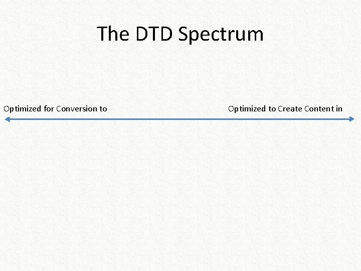 The DTD Spectrum Optimized for Conversion to Optimized to Create Content in 