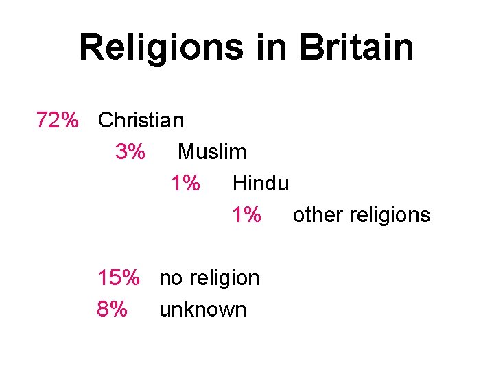 Religions in Britain 72% Christian 3% Muslim 1% Hindu 1% other religions 15% no