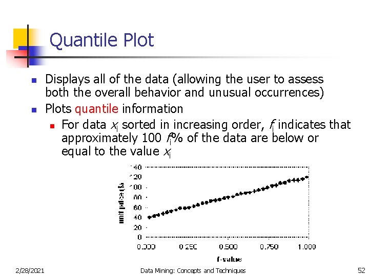 Quantile Plot n n 2/28/2021 Displays all of the data (allowing the user to