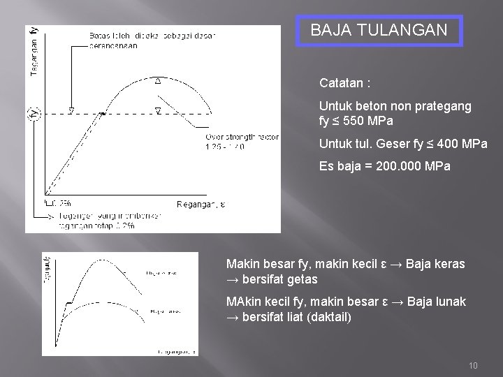 BAJA TULANGAN Catatan : Untuk beton non prategang fy ≤ 550 MPa Untuk tul.