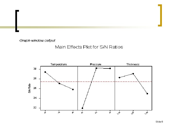 Slide 6 
