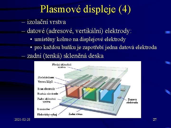 Plasmové displeje (4) – izolační vrstva – datové (adresové, vertikální) elektrody: • umístěny kolmo