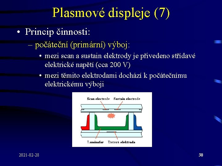 Plasmové displeje (7) • Princip činnosti: – počáteční (primární) výboj: • mezi scan a