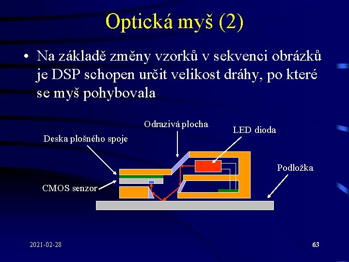 Optická myš (2) • Na základě změny vzorků v sekvenci obrázků je DSP schopen Optická myš (2) • Na základě změny vzorků v sekvenci obrázků je DSP schopen