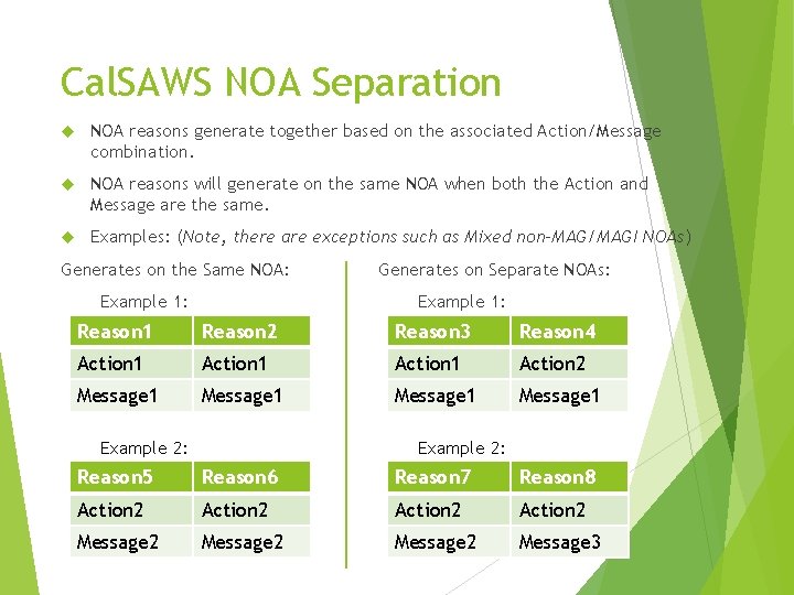 Cal. SAWS NOA Separation NOA reasons generate together based on the associated Action/Message combination.