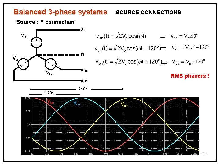 Balanced 3 -phase systems SOURCE CONNECTIONS Source : Y connection a Van + +