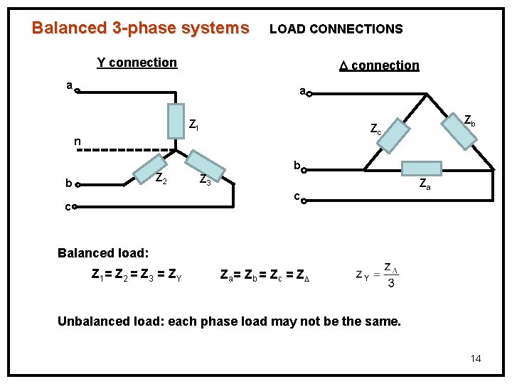 Balanced 3 -phase systems LOAD CONNECTIONS Y connection a a Z 1 n Z