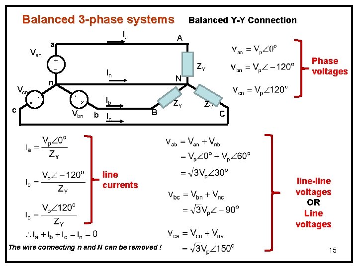 Balanced 3 -phase systems Ia Van c + + n Vbn N Ib b