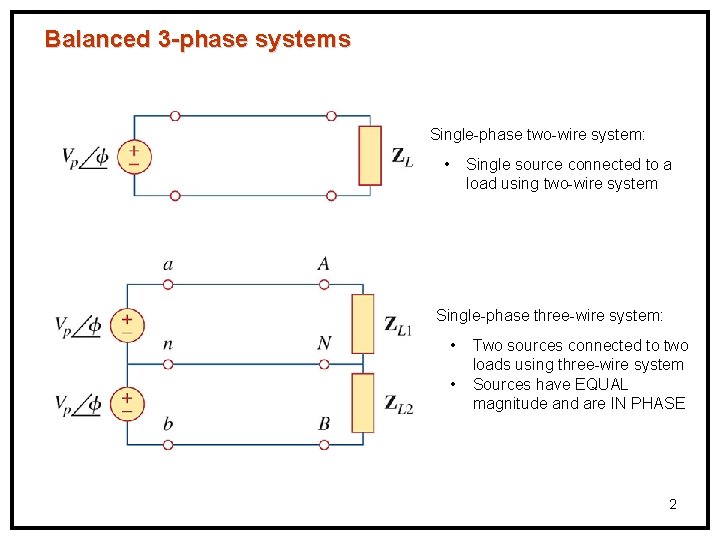 Balanced 3 -phase systems Single-phase two-wire system: • Single source connected to a load