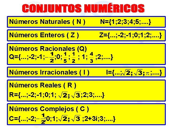 Números Naturales ( N ) N={1; 2; 3; 4; 5; . . } Números