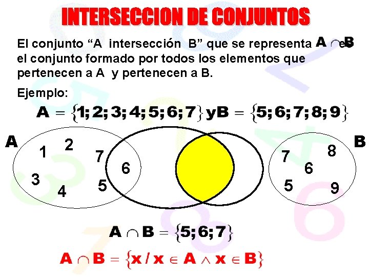 El conjunto “A intersección B” que se representa el conjunto formado por todos los