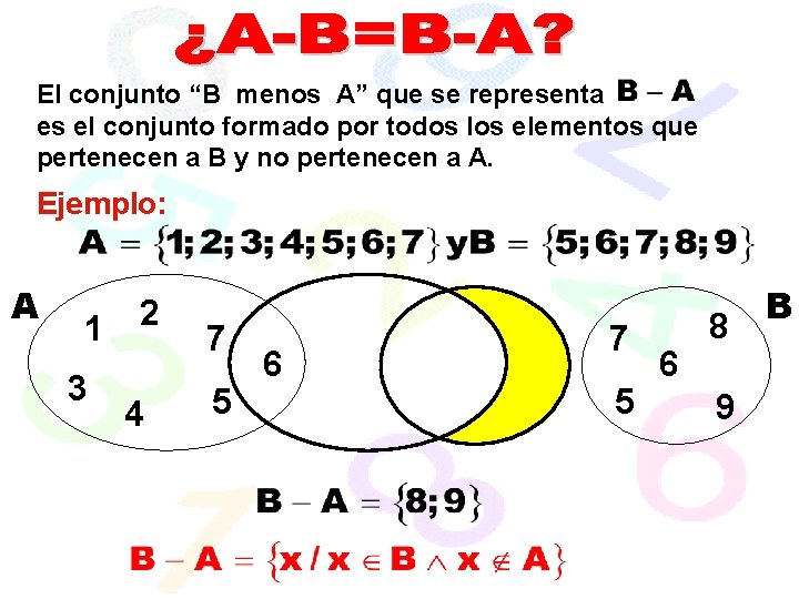 El conjunto “B menos A” que se representa es el conjunto formado por todos