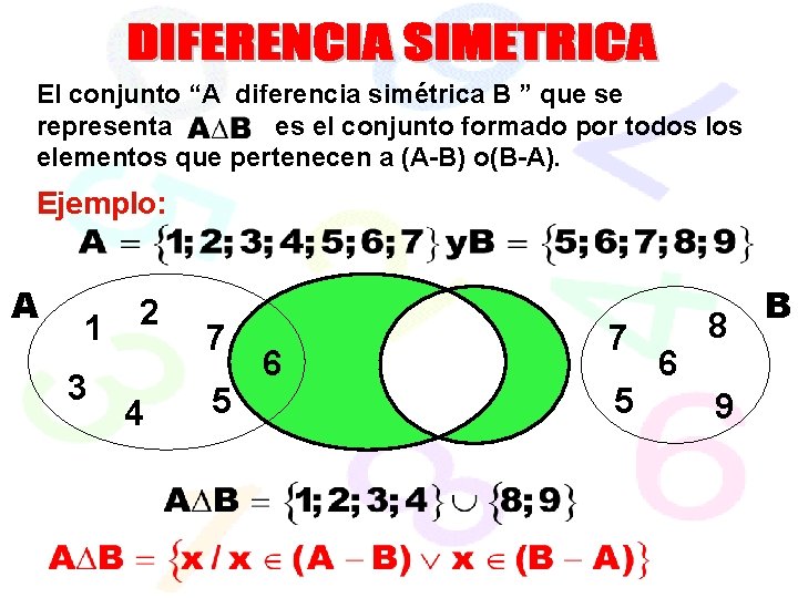 El conjunto “A diferencia simétrica B ” que se representa es el conjunto formado