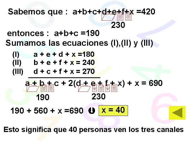 Sabemos que : a+b+c+d+e+f+x =420 230 entonces : a+b+c =190 Sumamos las ecuaciones (I),