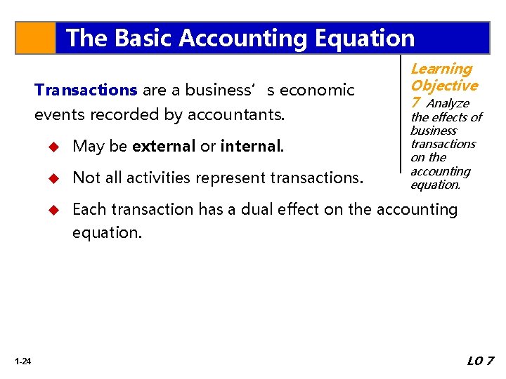 The Basic Accounting Equation Transactions are a business’s economic events recorded by accountants. 1