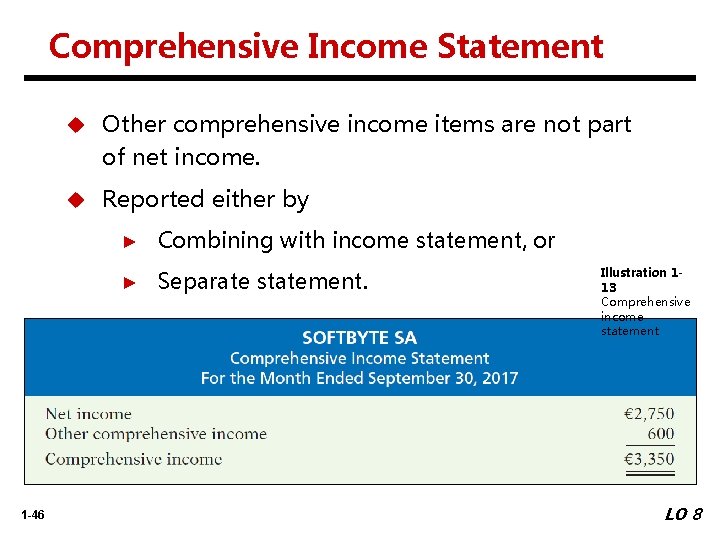 Comprehensive Income Statement 1 -46 u Other comprehensive income items are not part of