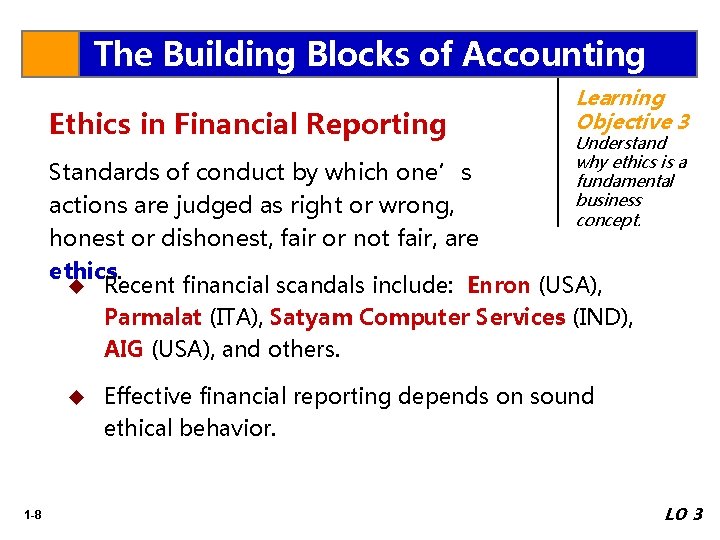 The Building Blocks of Accounting Ethics in Financial Reporting Learning Objective 3 Understand why