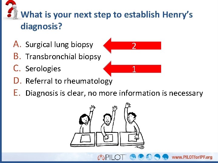 What is your next step to establish Henry’s diagnosis? A. B. C. D. E.