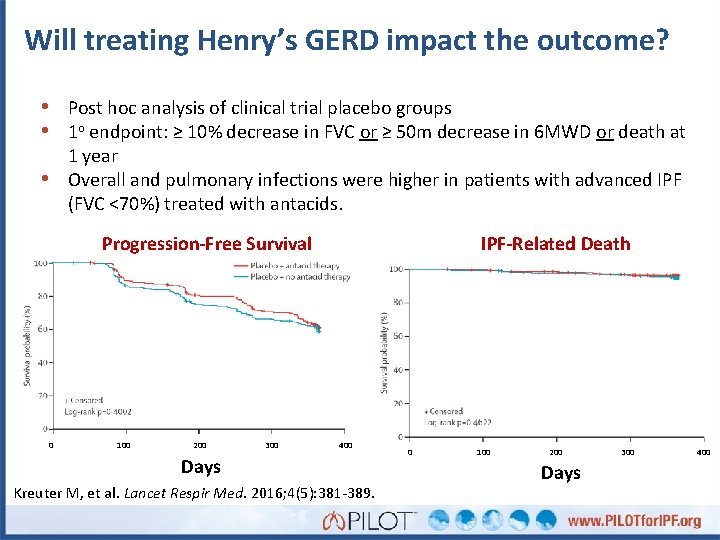 Will treating Henry’s GERD impact the outcome? • Post hoc analysis of clinical trial
