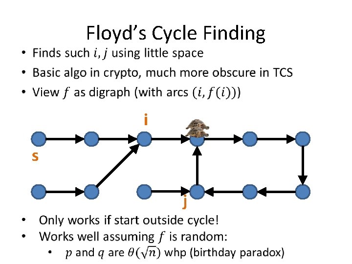  • Floyd’s Cycle Finding i s j 