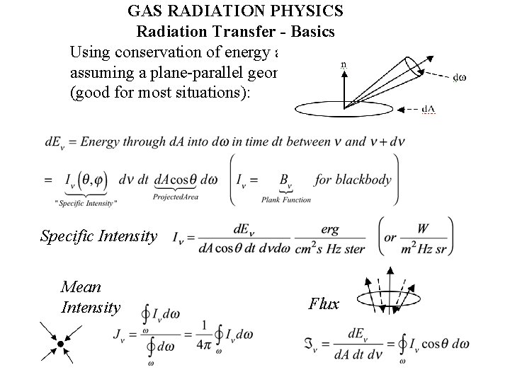 GAS RADIATION PHYSICS Radiation Transfer - Basics Using conservation of energy and assuming a