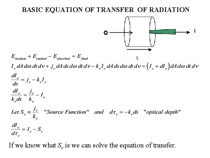 BASIC EQUATION OF TRANSFER OF RADIATION If we know what Sν is we can