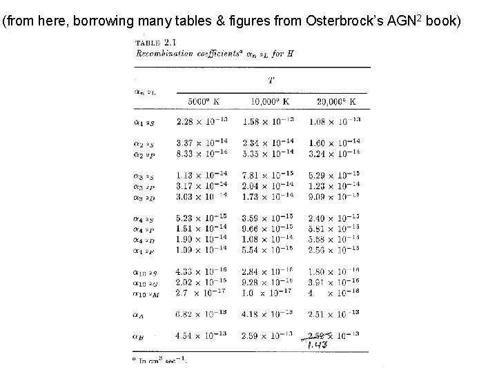 (from here, borrowing many tables & figures from Osterbrock’s AGN 2 book) 