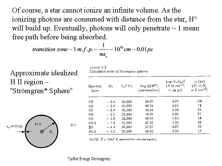 Of course, a star cannot ionize an infinite volume. As the ionizing photons are